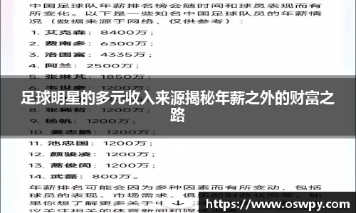 足球明星的多元收入来源揭秘年薪之外的财富之路