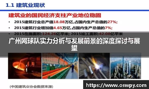 广州网球队实力分析与发展前景的深度探讨与展望