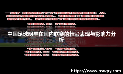 中国足球明星在国内联赛的精彩表现与影响力分析